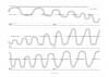 Pitch Phase and Velocity Study on Exercise Number 4 from Taffenel and Gaubert's 17 Grands Exercises Journaliers de Mecanisme