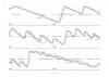 Pitch Phase and Velocity Study on Exercise Number 4 from Taffenel and Gaubert's 17 Grands Exercises Journaliers de Mecanisme